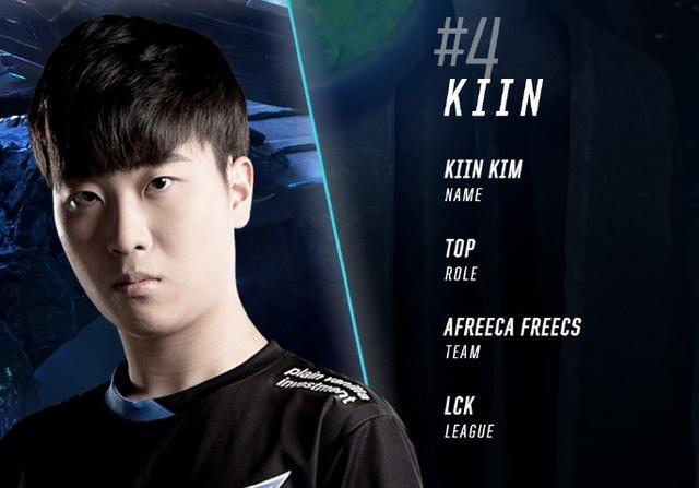 奥运会上表 奥运会上表